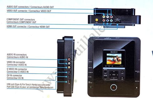 سوني DVDirect VRDMC10 مسجل/مشغل DVD مستقل (أسود) in Saudi Arabia
