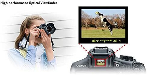 Canon EOS Rebel T6 Digital SLR Camera Kit with EF-S 18-55mm f/3.5-5.6 is II Lens (Limited Edition Red) (Renewed) in Saudi Arabia