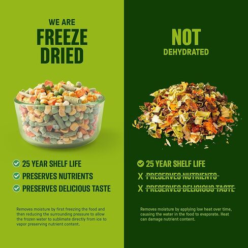 الفراولة المجففة بالتجميد – شرائح ممتازة | #10 يمكن | مدة الصلاحية 25 عامًا | طعام الطوارئ والوجبات الخفيفة النظيفة in Kuwait