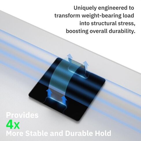 Under Desk Cord Management Straps, Adhesive-Backed Heavy-Duty Reusable Mounting Straps, Cable Management, Self Adhesive Hook and Loop Strap Set, for Large Cord Bundles, Power Strips & Devices in Saudi Arabia