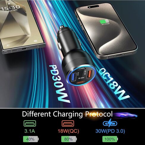USB C Car Charger 3 Pack, 4-Port 65W Dual USB-C & USB A Car Phone Charger | QC+PD 3.0 Fast Charging,12V to USB Outlet Cigarette Lighter Adapter Plug, for iPhone 17/16/15/14/13/11 Pro,Samsung,Android in Saudi Arabia