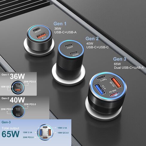 USB C Car Charger 3 Pack, 4-Port 65W Dual USB-C & USB A Car Phone Charger | QC+PD 3.0 Fast Charging,12V to USB Outlet Cigarette Lighter Adapter Plug, for iPhone 17/16/15/14/13/11 Pro,Samsung,Android in Saudi Arabia