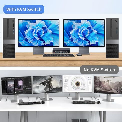 HDMI KVM Switch 2 Monitors 2 Computers – Dual Display 8K@60Hz, 4K@120Hz, USB 3.0 Fast Data Transfer, Plug & Play for Windows/Mac/Linux with an Additional 8K HDMI Cable in Saudi Arabia