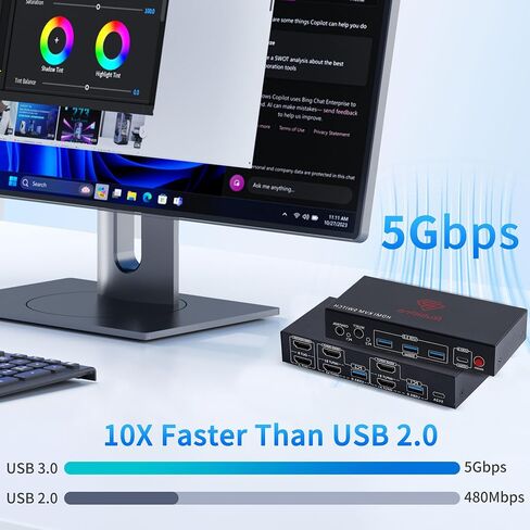 HDMI KVM Switch 2 Monitors 2 Computers – Dual Display 8K@60Hz, 4K@120Hz, USB 3.0 Fast Data Transfer, Plug & Play for Windows/Mac/Linux with an Additional 8K HDMI Cable in Saudi Arabia