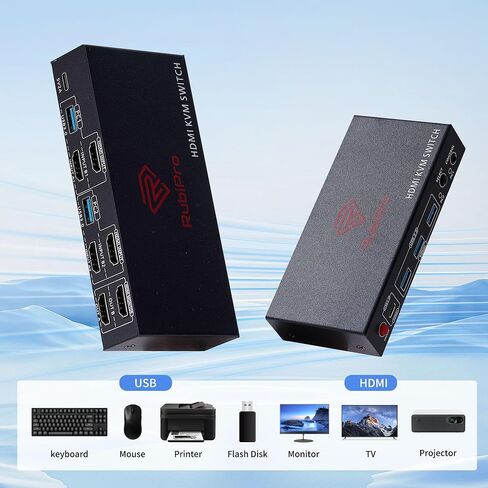 HDMI KVM Switch 2 Monitors 2 Computers – Dual Display 8K@60Hz, 4K@120Hz, USB 3.0 Fast Data Transfer, Plug & Play for Windows/Mac/Linux with an Additional 8K HDMI Cable in Saudi Arabia