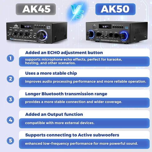 مضخم صوت ستيريو AK50، نظام مضخم طاقة لاسلكي بقدرة 400 وات بقناتين يعمل بتقنية البلوتوث 5.0، ومكبرات صوت منزلية، وراديو FM، وUSB، وميكروفون، وبطاقة SD، مع نظام ستيريو صوتي للمسرح المنزلي للتحكم عن بعد in Kuwait