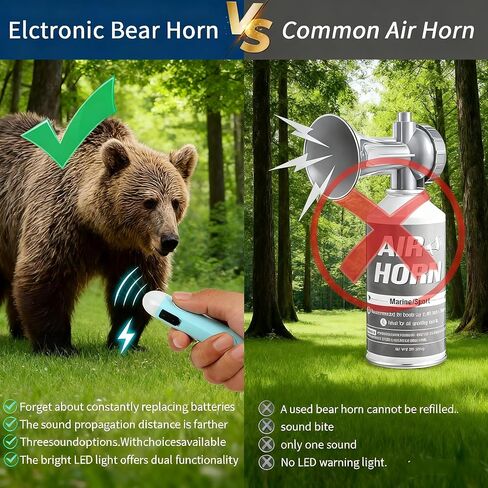 Rechargeable Electronic Air Bear Horn with 130dB Loud Alarm & LED Strobe Light – Ultra-Lightweight Personal Safety Horn for Dogs .Hiking, Camping, Wildlife Protection ,Bear-Protection（Blue） Loxnzify in Saudi Arabia