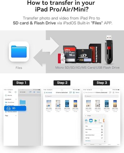 محول قارئ بطاقات الذاكرة 5 في 1 USB-C مع فتحات صور SD وMicroSD وMS وXD ومنفذ USB لأجهزة iPhone 15 وiPad وMacBook in Kuwait