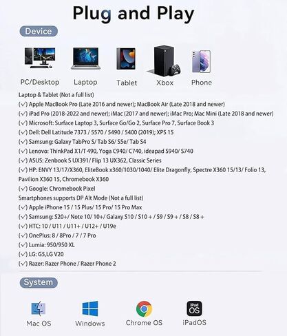 قارئ كاميرا Apple USB-C إلى SD لأجهزة iPhone 15 وMacBook Pro وiPad وiMac وSurface وأجهزة Galaxy، أبيض in Kuwait