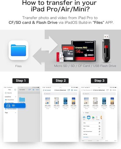 قارئ بطاقات USB-C 4 في 1، محول متعدد المنافذ مع CF، SD، دعم MicroSD، متوافق مع iPhone 15، iPad، MacBook Pro، Air، Mini in Kuwait