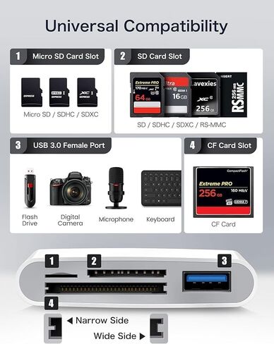 قارئ بطاقات USB-C 4 في 1، محول متعدد المنافذ مع CF، SD، دعم MicroSD، متوافق مع iPhone 15، iPad، MacBook Pro، Air، Mini in Kuwait