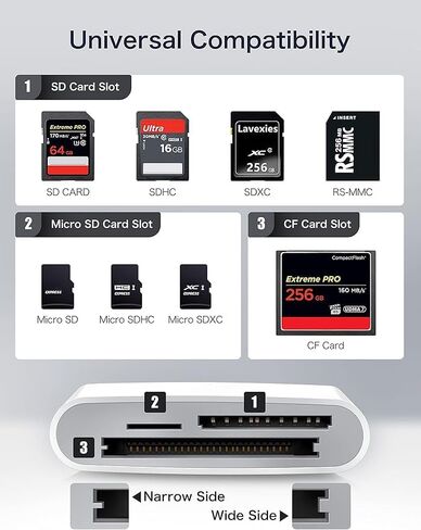 قارئ بطاقة SD USB C مع فتحات CF وSD وMicroSD لأجهزة iPhone 15 وiPad وMacBook Pro وAir وMini وMac Laptop in Kuwait