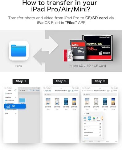 قارئ بطاقة SD USB C مع فتحات CF وSD وMicroSD لأجهزة iPhone 15 وiPad وMacBook Pro وAir وMini وMac Laptop in Kuwait