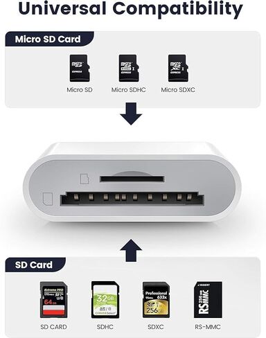 قارئ بطاقات كاميرا Trail، محول بطاقة ذاكرة 2 في 1 USB-C إلى SD MicroSD، متوافق مع iPhone 15، iPad، Mac، MacBook Pro/Air/Mini، Samsung Android، الكمبيوتر المحمول in Kuwait