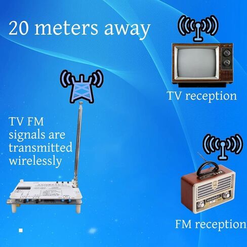 جهاز إرسال إشارة التلفزيون التناظري محول إشارة RF اللاسلكي HDMI RF المغير in Kuwait