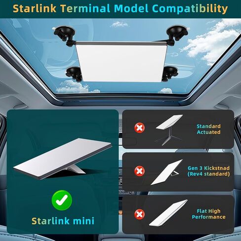 Starlink Mini Mount, Heavy Duty Suction Cup Mount Kit for Car Roof, Skylight, Rear Window, RV, Boat, Yacht, Aircraft & Road Trips – Stable Signal, Starlink Mini Accessories in Saudi Arabia