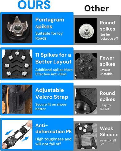 Crampons Ice Cleats for Shoes and Boots, Silicone Stainless Steel Grippers with 10 Stainless Steel Spikes Traction Cleats for Ice and Snow for Winter Walking, Hiking, Climbing, and Fishing in Saudi Arabia