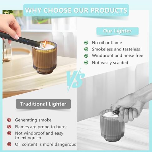 Stocking Stuffers for Women：Electric Lighter, Rechargeable Lighter with Battery Indicator Light and Safety Switch, Electric Candle Lighters for Scented Candles,Barbecues, Camping, Holiday Parties in Kuwait
