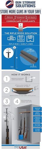 Gun Storage Solutions Rifle Rod Expansion Pack - Gun Rack Rifle Rods, Organize Your Gun Safe, Extra Rifle Rods, (Fabric Sold Separately or in Our Starter Packs) in Saudi Arabia