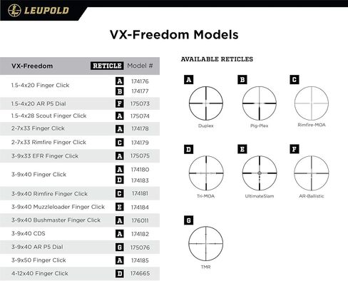Leupold VX-Freedom Muzzleloader 3-9x40 (1 inch) UltimateSlam Reticle Riflescope in Saudi Arabia