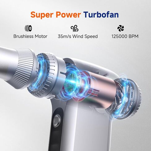 Compressed Air Duster-125,000 RPM Cordless Electric Air Duster, Rechargeable Super Power Air Blower with 3-Gear Turbo Fan, Air Blower for PC, Keyboard, Outdoor, Car & Home in Saudi Arabia