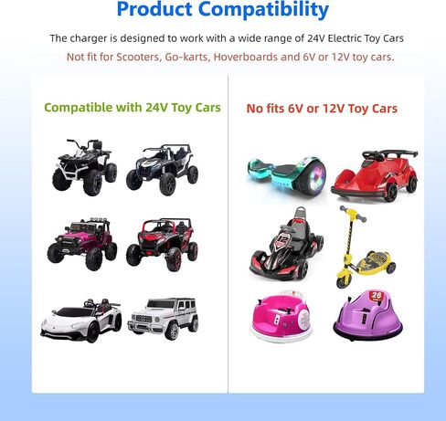 BXIZXD شاحن بطارية 12 فولت للركوب على الألعاب، شاحن بطارية 12 فولت 1 أمبير لسيارة Hello Kitty SUV Kid Trax طفل رباعي ATV Wrangler SUV Kid Trax Dynacraft Audi BWM Mecerdes-BenzElectric طاقة البطارية in Kuwait
