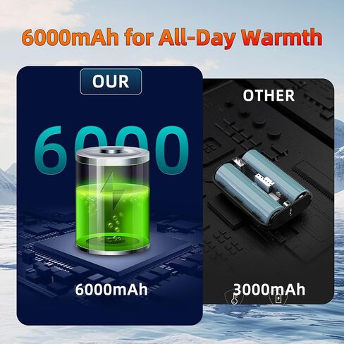Heated Socks 6000mAh with APP Control Electric Thermal Socks Rechargeable Washable Warm Snowboard Sock Foot Warmer with 4 Heating Levels for Men Women Adult Winter Activities Outside Working Camping in Saudi Arabia
