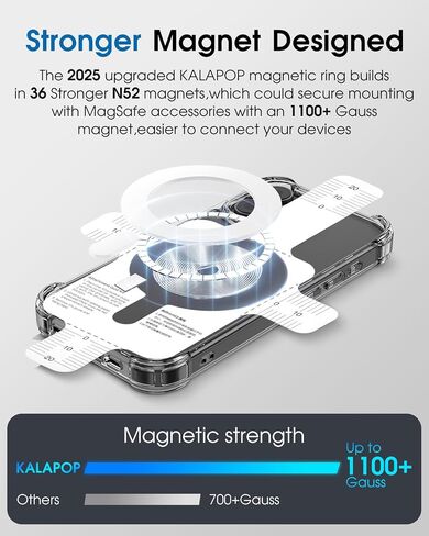 لملصق Magsafe المغناطيسي، عبوتين، حلقة محول مغناطيسية لحافظات الهاتف، ملحقات Mag Safe، متوافقة مع iPhone 17/Air/16/15/14/13، Galaxy S24/S23/Ipad/Kindle/Popsocket (قطعتان أبيضتان) in Kuwait