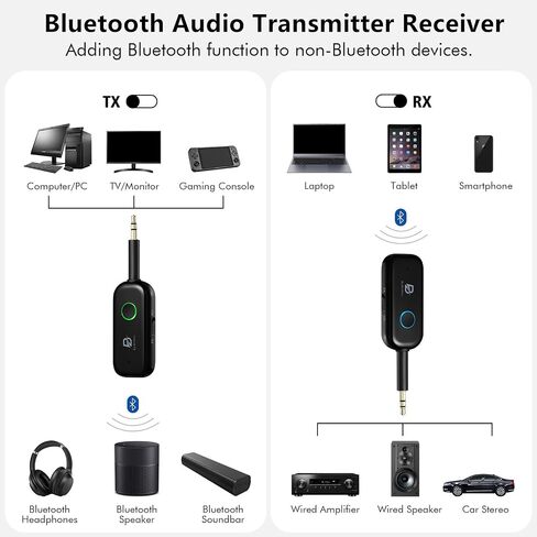 Bluetooth 5.2 Audio Transmitter Receiver for TV, Bluetooth Transmitter for Headphones, 2 BT Devices Connections, 3.5mm Jack Aux Airplane Headphone Adapter for Car/Home Stereo, Black in Saudi Arabia