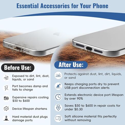 Silicone USB C Dust Plug with Phone Speaker Cover,5-in-1 31 Pack Charging Port Cover Cleaning Kit,Type C Anti Dust Plug for iPhone 15/16/17/Samsung Galaxy/One Plus/Google Pixel/All USB C-Port Devices in Saudi Arabia