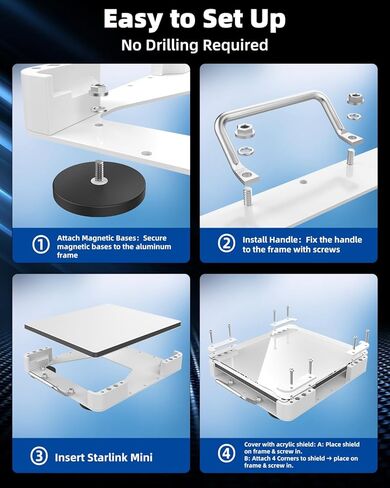 Starlink Mini Magnetic Roof Car Mount, Aluminum Frame with 3.5mm Acrylic Shield – Strong Magnetic Hold, Quick Install, Weatherproof, Hail & UV Resistant, Protective for RV, Truck, SUV, Boat – Black in Kuwait