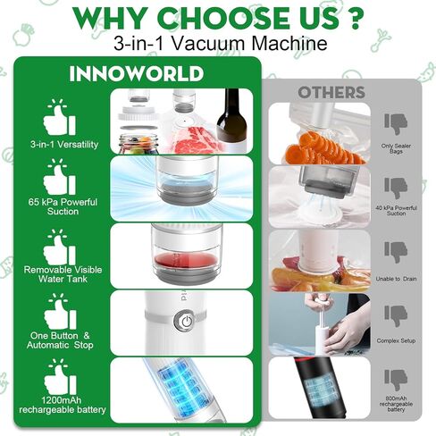 3-in-1 Vacuum Sealer for Food Compatible with Vacuum Bag, Mason Jar, Wine Bottle, Handheld Saver Compact Vacuum Sealer Machine with 14 Reusable Bags, 14 Mason Jar Lids, Wine Stopper in Saudi Arabia