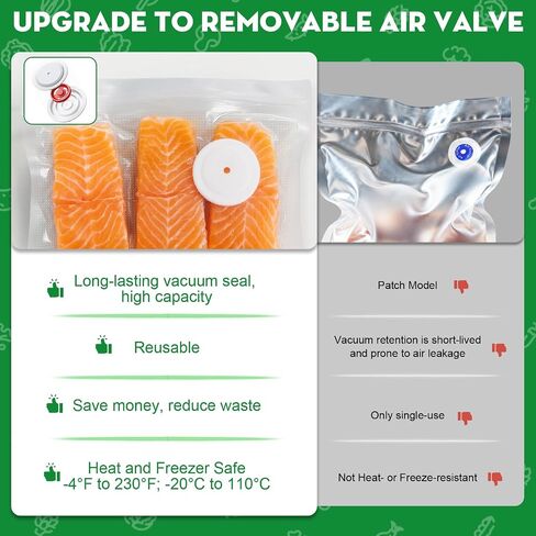 3-in-1 Vacuum Sealer for Food Compatible with Vacuum Bag, Mason Jar, Wine Bottle, Handheld Saver Compact Vacuum Sealer Machine with 14 Reusable Bags, 14 Mason Jar Lids, Wine Stopper in Saudi Arabia