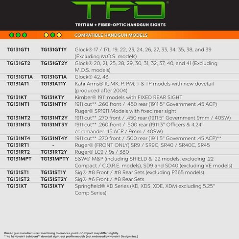 TRUGLO TFO Tritium & Fiber-Optic Handgun Sight, Durable Compact High-Visible Front & Rear Night Sight Set, Compatible with Sig Sauer Handguns in Kuwait