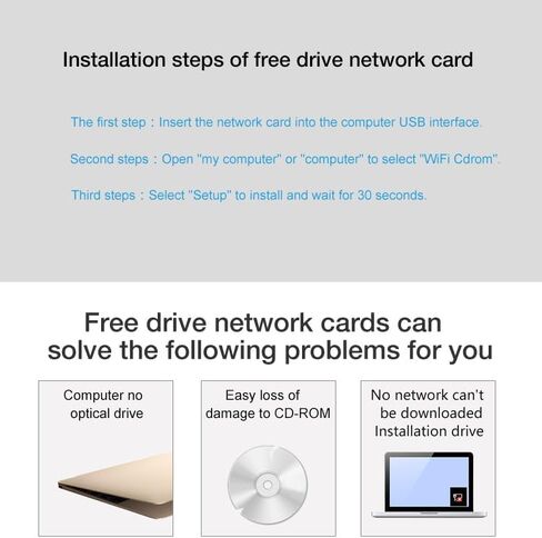 محول واي فاي USB لاسلكي JAPOO RTL8821CU لأجهزة الكمبيوتر المكتبية والكمبيوتر المحمول، واي فاي + BT4.0 600 ميجابت في الثانية بنطاق مزدوج 3.5dBi هوائي 5G/2.4G WiFi، يدعم Win XP/7/8/10 (مع هوائي) in Kuwait