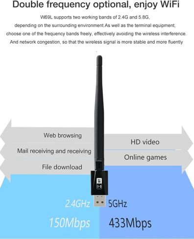 محول واي فاي USB لاسلكي JAPOO RTL8821CU لأجهزة الكمبيوتر المكتبية والكمبيوتر المحمول، واي فاي + BT4.0 600 ميجابت في الثانية بنطاق مزدوج 3.5dBi هوائي 5G/2.4G WiFi، يدعم Win XP/7/8/10 (مع هوائي) in Kuwait