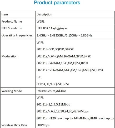 محول واي فاي USB لاسلكي JAPOO RTL8821CU لأجهزة الكمبيوتر المكتبية والكمبيوتر المحمول، واي فاي + BT4.0 600 ميجابت في الثانية بنطاق مزدوج 3.5dBi هوائي 5G/2.4G WiFi، يدعم Win XP/7/8/10 (مع هوائي) in Kuwait