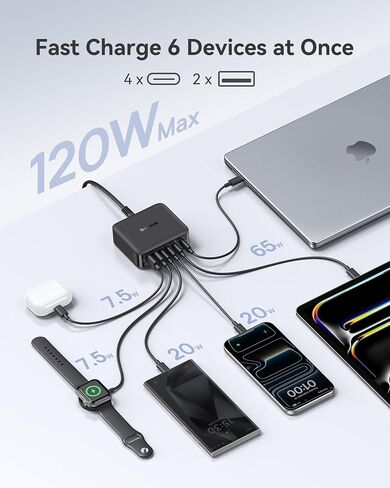 قاعدة شحن Baseus بقدرة 120 وات، شاحن سطح مكتب USB-C PD سريع الشحن 6 في 1 مع سلك تمديد بطول 5 أقدام، 4 منافذ USB C، 2 منافذ USB A، شريط طاقة للسفر لهاتف iPhone 17/16، iPad Pro، MacBook Pro، الكمبيوتر اللوحي والمزيد in Kuwait