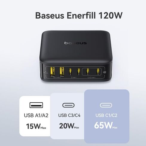 قاعدة شحن Baseus بقدرة 120 وات، شاحن سطح مكتب USB-C PD سريع الشحن 6 في 1 مع سلك تمديد بطول 5 أقدام، 4 منافذ USB C، 2 منافذ USB A، شريط طاقة للسفر لهاتف iPhone 17/16، iPad Pro، MacBook Pro، الكمبيوتر اللوحي والمزيد in Kuwait