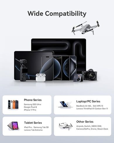 قاعدة شحن Baseus بقدرة 120 وات، شاحن سطح مكتب USB-C PD سريع الشحن 6 في 1 مع سلك تمديد بطول 5 أقدام، 4 منافذ USB C، 2 منافذ USB A، شريط طاقة للسفر لهاتف iPhone 17/16، iPad Pro، MacBook Pro، الكمبيوتر اللوحي والمزيد in Kuwait