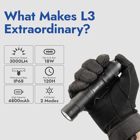 مصابيح WUBEN L3 عالية لومن، 3000 لومن ضوء فلاش ساطع قابل لإعادة الشحن، شحن USB C ثنائي الاتجاه 6 أوضاع، مصباح يدوي IP68 للتكتيكي/الخارجي، هدايا الأدوات للرجال in Kuwait