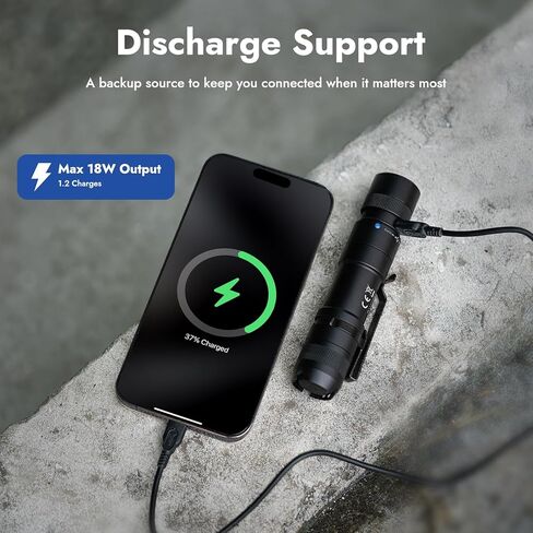 مصابيح WUBEN L3 عالية لومن، 3000 لومن ضوء فلاش ساطع قابل لإعادة الشحن، شحن USB C ثنائي الاتجاه 6 أوضاع، مصباح يدوي IP68 للتكتيكي/الخارجي، هدايا الأدوات للرجال in Kuwait