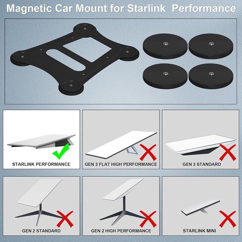حامل مغناطيسي Starlink Performance Gen 3، حامل سقف متحرك للجيل 3 Starlink Flat Peformance Dishy يناسب RV، القارب، الخشب، المعدن، سقف السيارة من ألياف الكربون (أسود) in Saudi Arabia