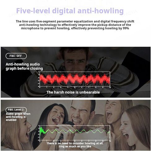 6-In-6-Out مثبط ردود الفعل الاحترافية - الاحتفاظ بـ 12 قطعة Hi-Fi و 5 مستويات رقمية مضادة للعواء، مثالية لغرفة الموسيقى والاستوديو والأداء المباشر in Saudi Arabia