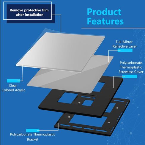 LIDER Blank Wall Plate, Temperature and Impact Resistant, UL Listed, Polycarbonate Thermoplastic, Screwless Design, Matte Finish, Modern Upgrade, Midsize, 1-Gang, 4.88" x 3.11", White, 10 Pack in Saudi Arabia
