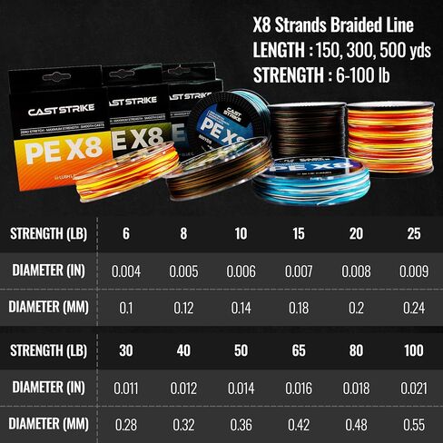 Braided Fishing Line, 100% PE X8 Super Braid for All Waters Pro in Saudi Arabia