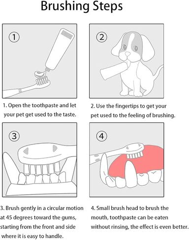 فرشاة أسنان LINGXIYA للكلاب الأليفة، فرش أسنان ناعمة للغاية للكلاب والقطط، فرش تنظيف الأسنان للكلاب الصغيرة والكلاب والقطط، أسنان صحة الأسنان، طقم مكون من قطعتين (أبيض/أخضر) in Kuwait