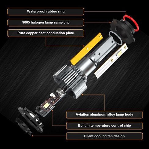 مجموعة مصابيح أمامية LED XWQHJW متوافقة مع 2007-2015 Chevy Silverado 1500 2500 3500، 9005 H11 شعاع عالٍ منخفض + مصابيح ضباب 5202/PS24W، هالوجين بديل، 6000K أبيض، التوصيل والتشغيل، حزمة من 6 قطع in Kuwait