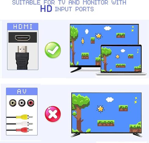 Rzzhgzq Classic Edition Console Included an TF Card HDMI Output Video Game Console (HDMI Classic Edition Console(TF Card)) in Kuwait