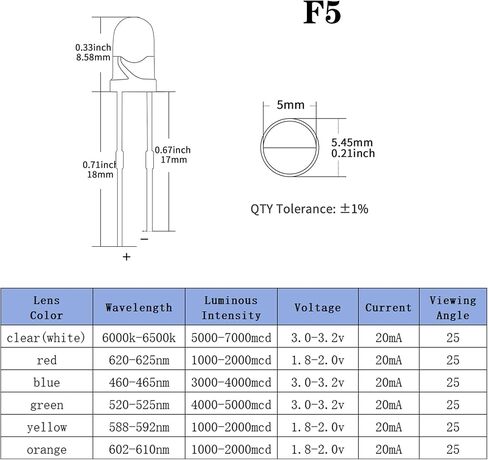 Juasky 150pcs 5mm LED أضواء الصمام الثنائي، RGB فلاش LED صمامات باعثة للضوء لمشاريع العلوم تجربة DIY in Kuwait